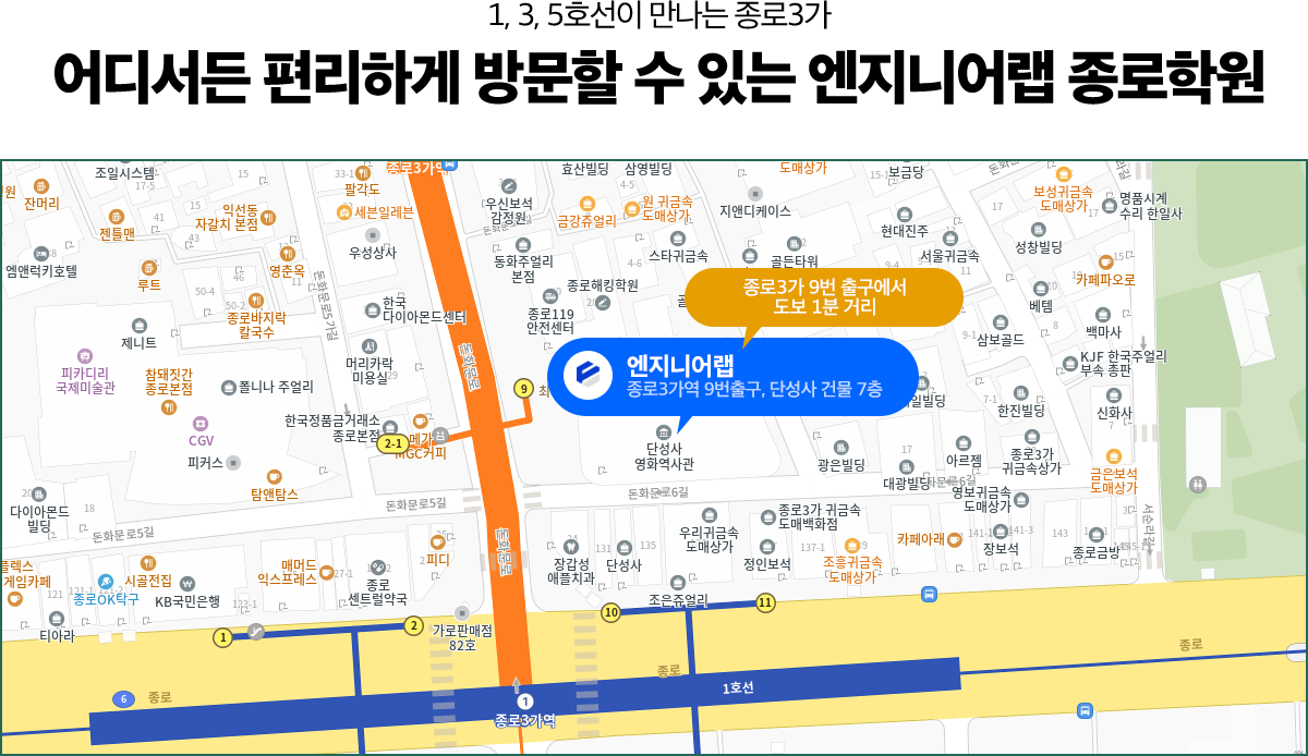 국비과정 상담하기
