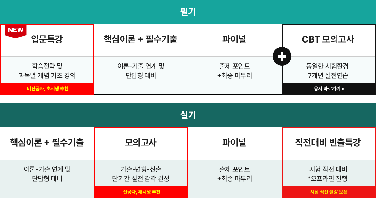 쉽고 친절한 강의