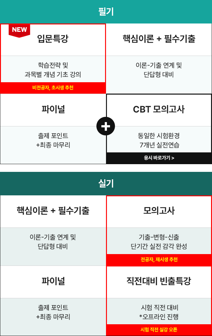 필기/실기 커리큘럼