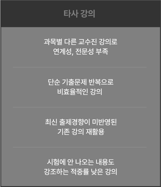 타사 강의