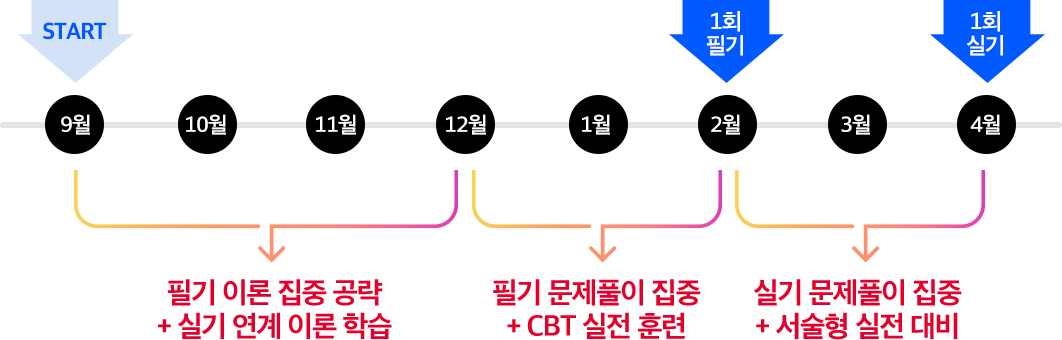 컨텐츠 이미지