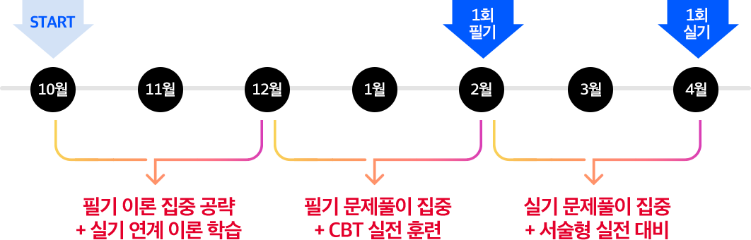 컨텐츠 이미지