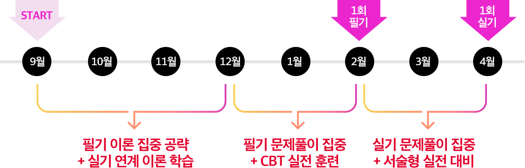 컨텐츠 이미지