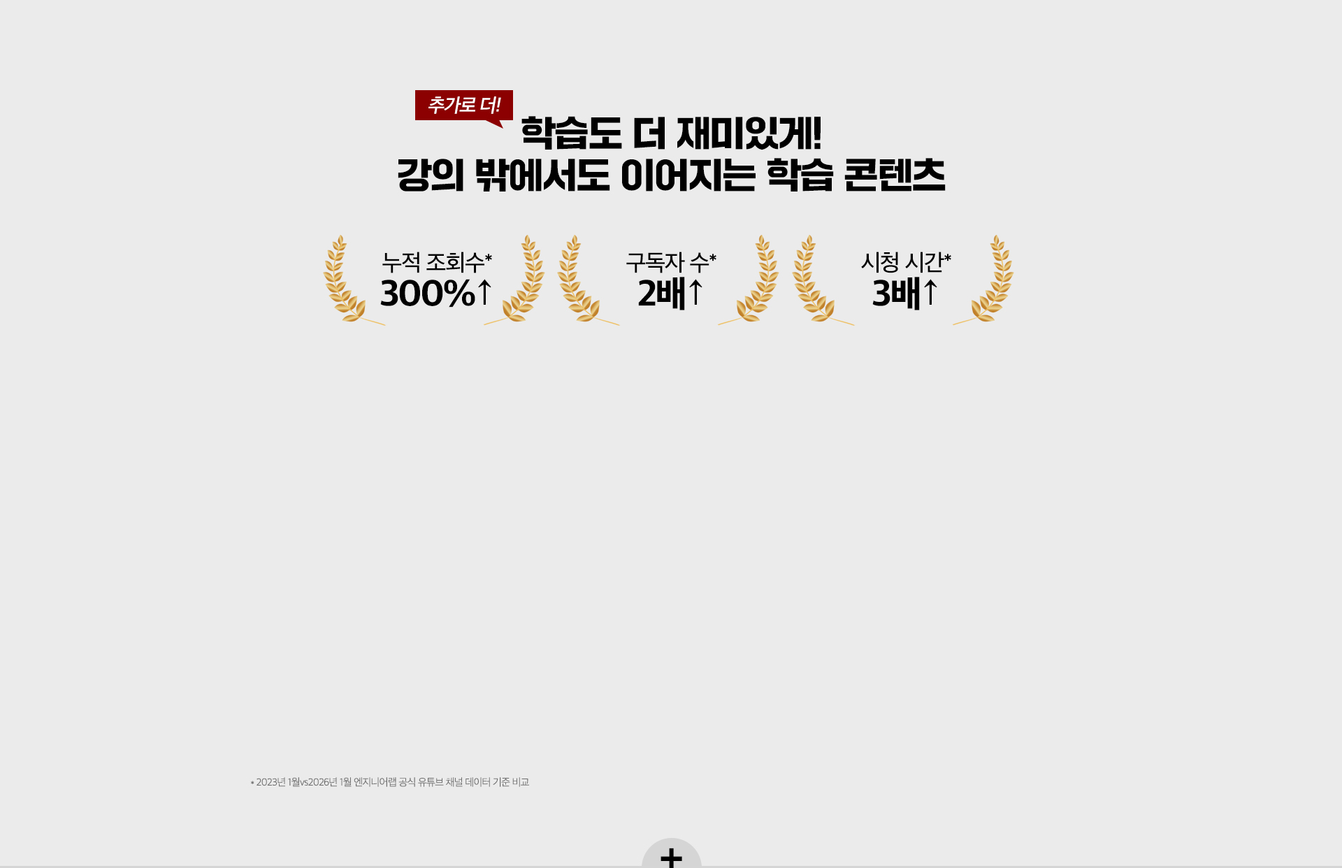 강의 밖에서도 이어지는 학습 콘텐츠