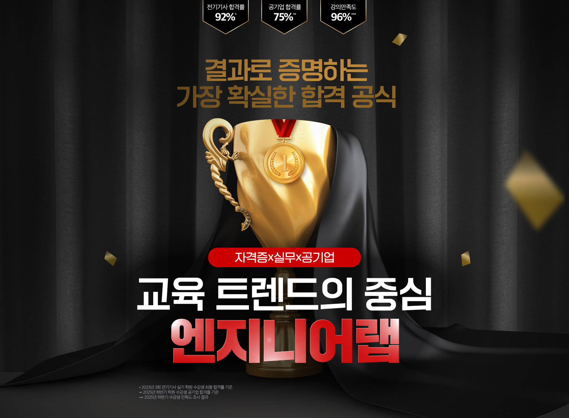 브랜딩