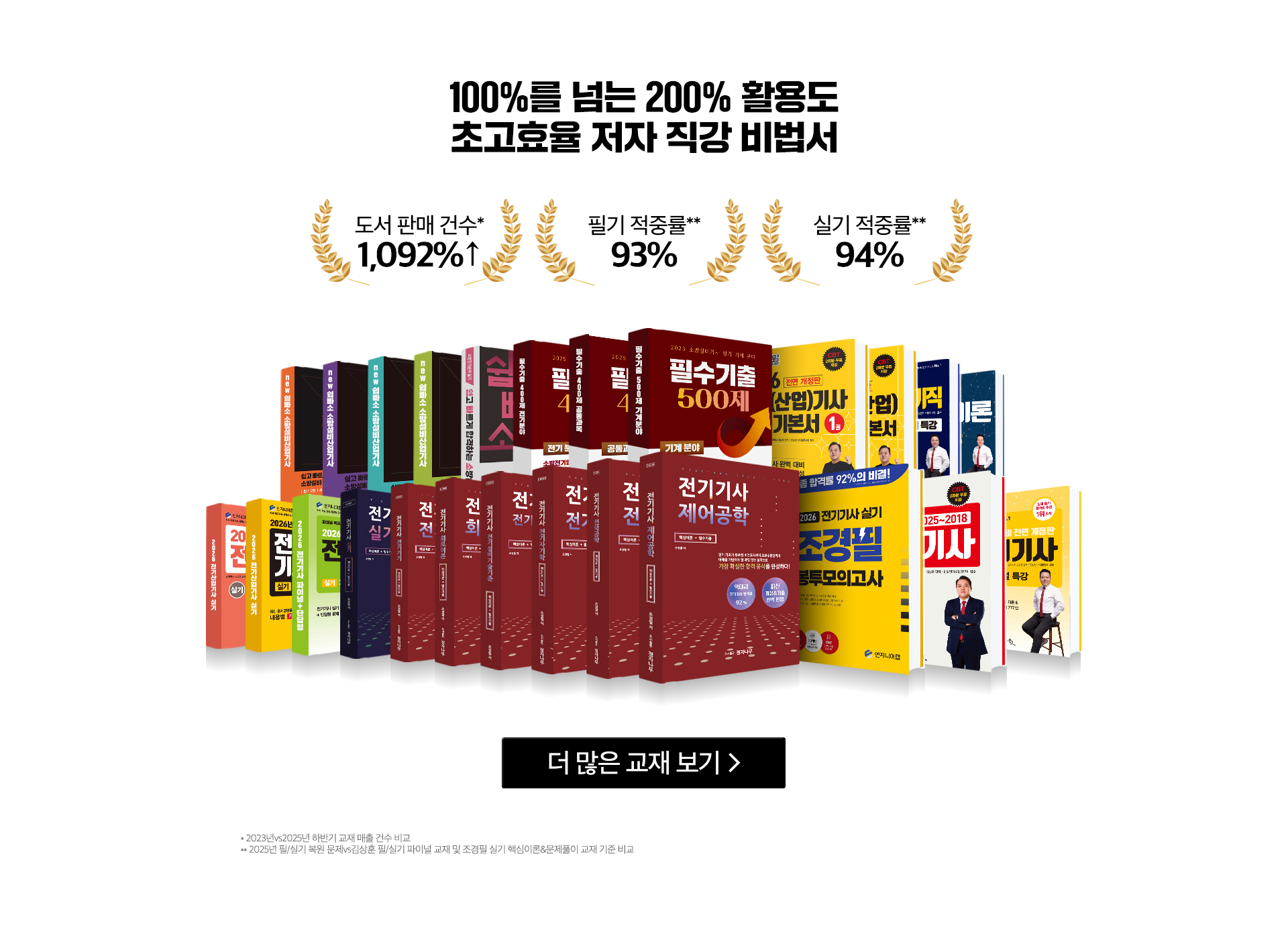 초고효율 저자 직강 비법서