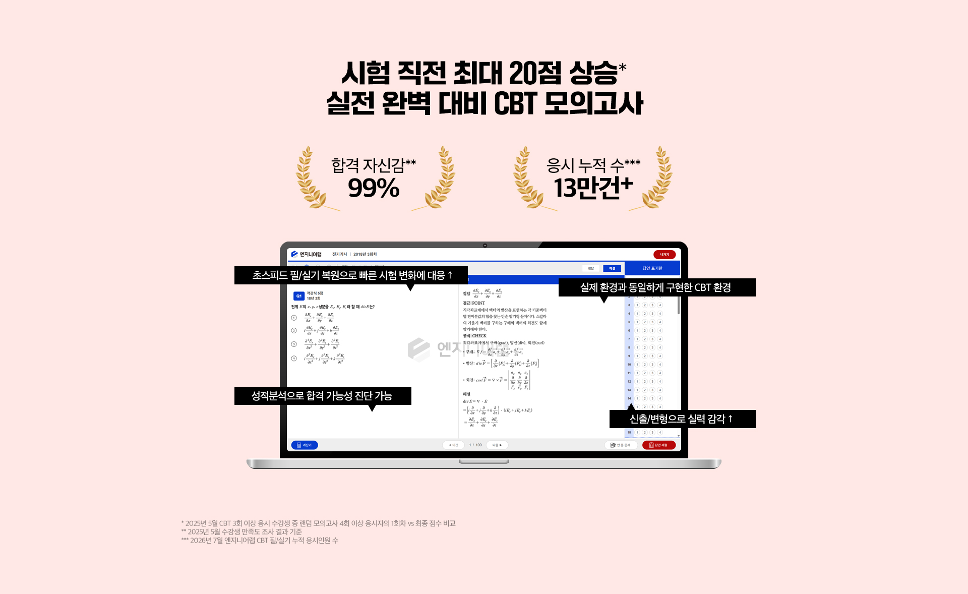 실전 완벽 대비 CBT 모의고사