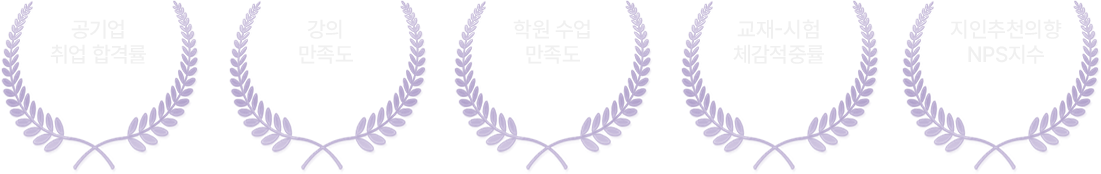 데이터
