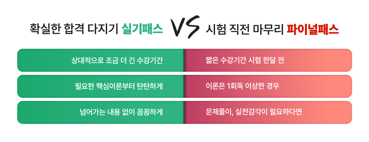 실기패스vs파이널패스