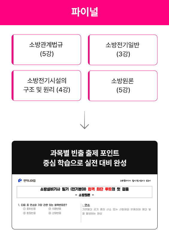 필기_파이널