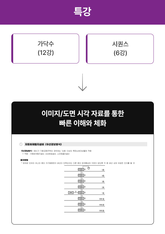 실기_특강