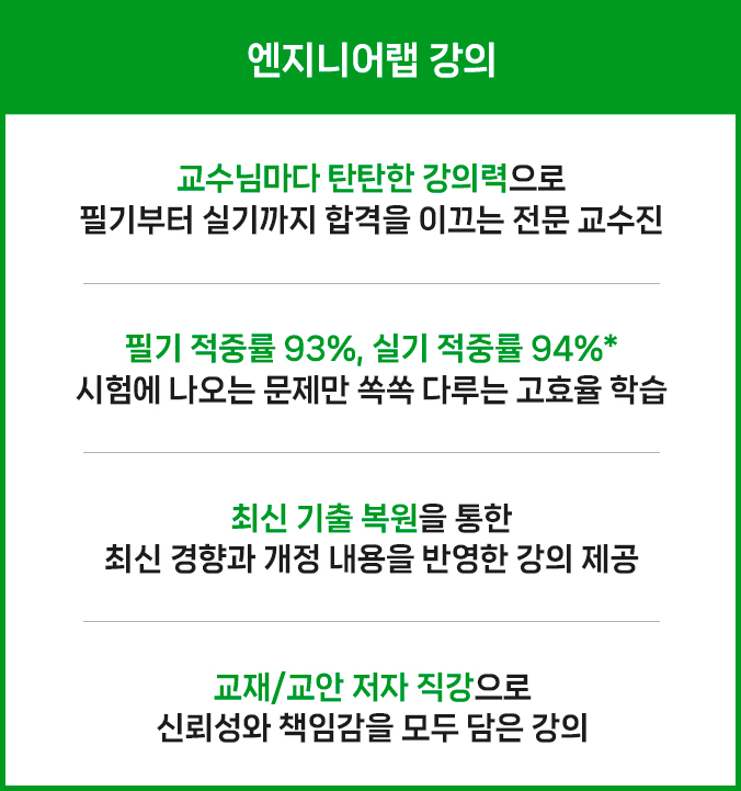 엔지니어랩